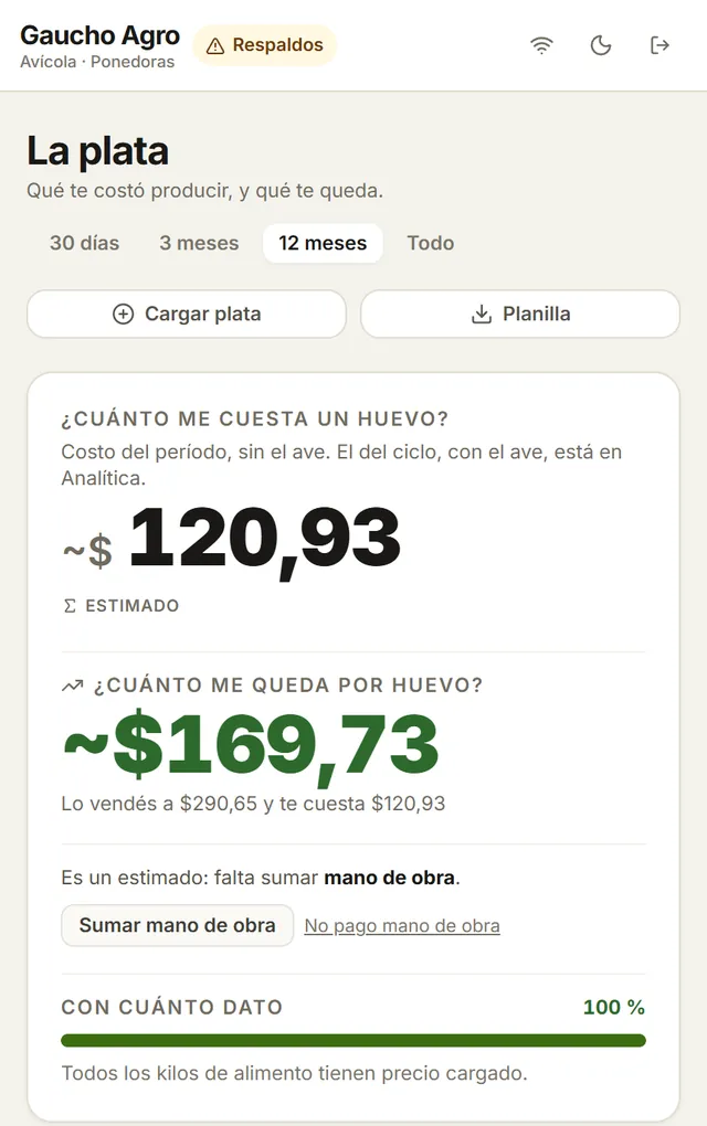 Pantalla real de costos y resultado por huevo